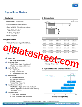 CB2012GA202型号图片