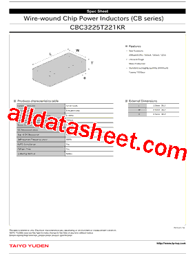 CBC3225T221KR型号图片