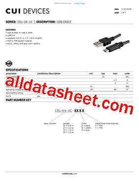 CBL-UA-UC-10GT型号图片