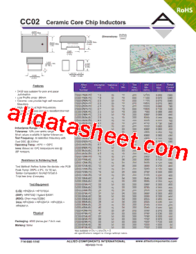 CC02-R10K-RC型号图片