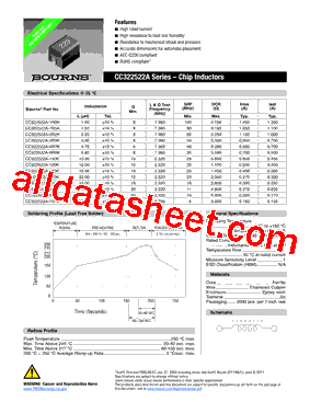 CC322522A-3R3K型号图片