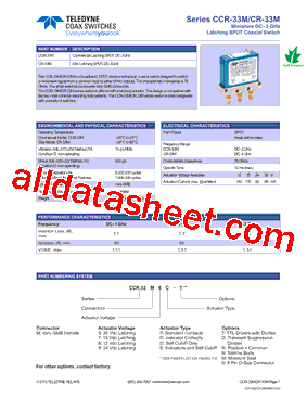 CCR-33MX0-RMS型号图片