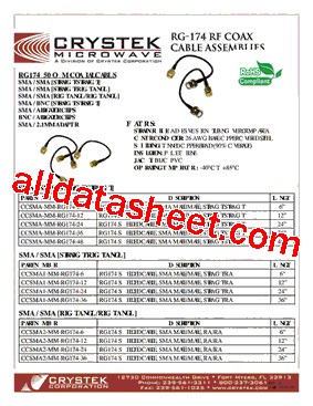 CCSMA2-MM-RG174-12型号图片