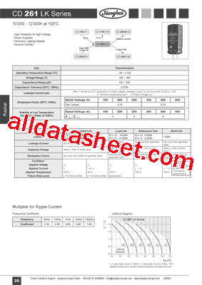 CD261LK型号图片