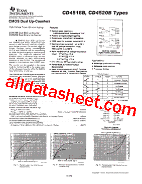 CD4520BNSRG4型号图片