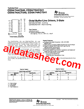 CD54AC541型号图片