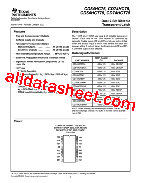 CD54HC75_07型号图片