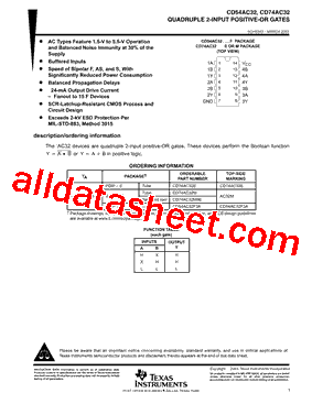 CD74AC32EE4型号图片