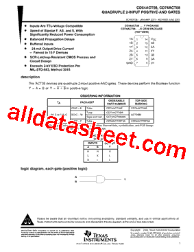 CD74ACT08M型号图片