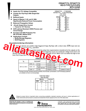 CD74ACT174ME4型号图片