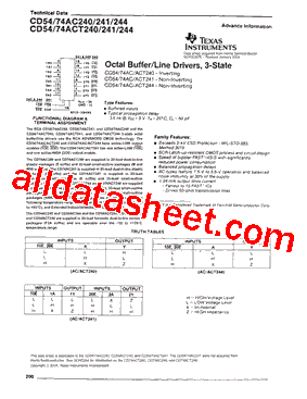CD74ACT241E型号图片