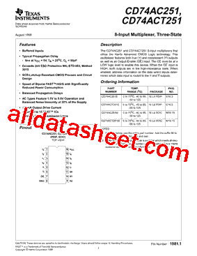 CD74ACT251-MIL型号图片