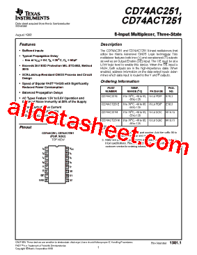 CD74ACT251型号图片