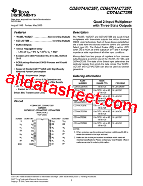 CD74ACT258ME4型号图片