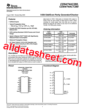 CD74ACT280ME4型号图片