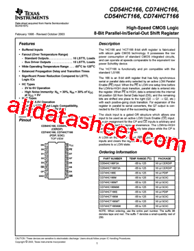 CD74HC166MT型号图片