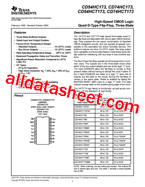 CD74HC173PW型号图片