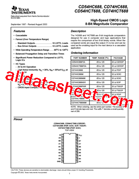 CD74HC688PWT型号图片