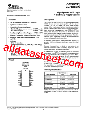 CD74HC93M96G4型号图片