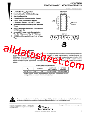 CD74HCT4543EE4型号图片