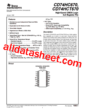 CD74HCT670M型号图片