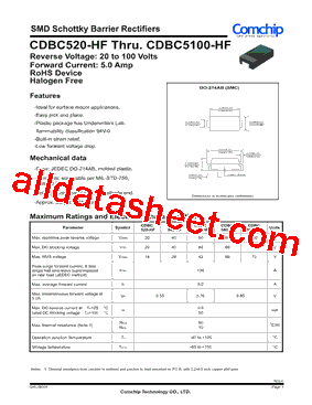 CDBC520-HF_12型号图片