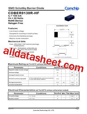 CDBER0130R-HF型号图片