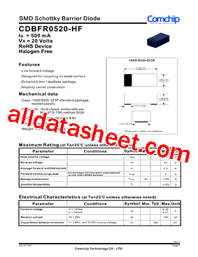 CDBFR0520-HF型号图片