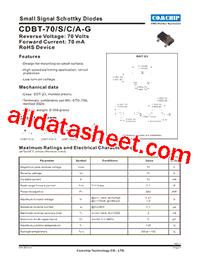 CDBT-70A-G型号图片