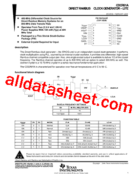 CDCR61APWG4型号图片