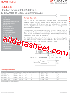 CDK1308BILP40型号图片
