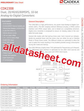CDK2308DILP64型号图片