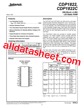 CDP1822CD型号图片