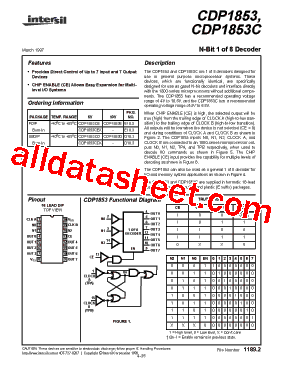 CDP1853CDX型号图片
