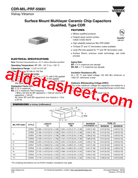 CDR04BX1R8BDWP型号图片