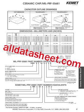 CDR06BP109ABUM型号图片