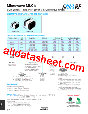 CDR11BG101ABMP型号图片