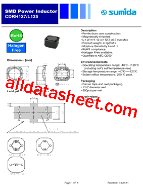 CDRH127L125NP-220MC型号图片