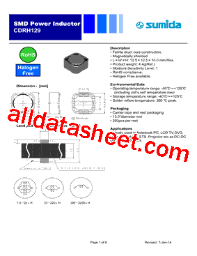 CDRH129HF-220MC型号图片