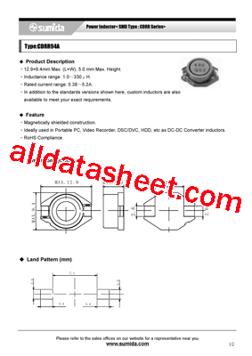 CDRR94ANP-1R0PB型号图片