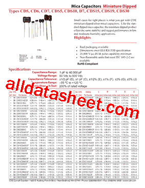 CDS10ED820JO3F型号图片