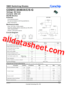 CDSH3-4448-G型号图片