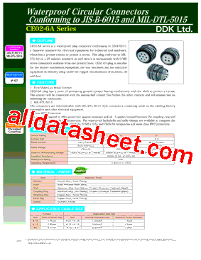 CE02-6A10SLSW-D型号图片