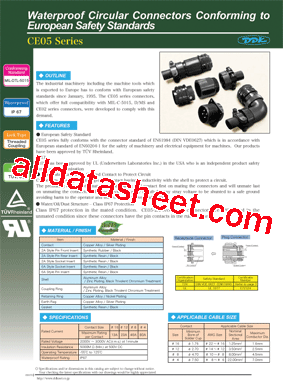 CE05-2A20-15SD-D型号图片