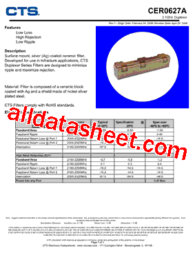 CER0627A型号图片