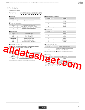 CET16M0CSV53-R0型号图片
