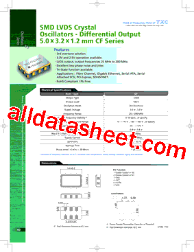 CF-SERIES型号图片