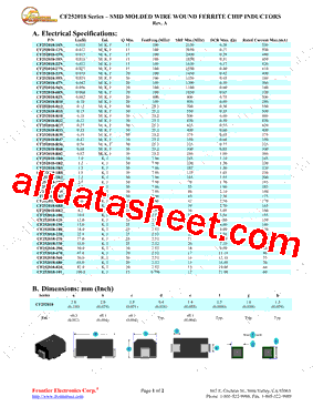 CF252018-47N型号图片