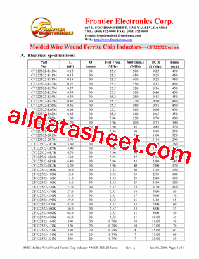 CF322522-R39M型号图片