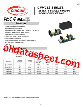 CFM25S050-TYZ型号图片